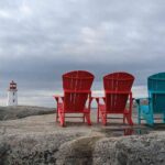 Manitoba's Latest Immigration Draw