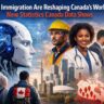 Canada’s Workforce
