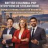 British Columbia PNP Entrepreneur Stream Draw