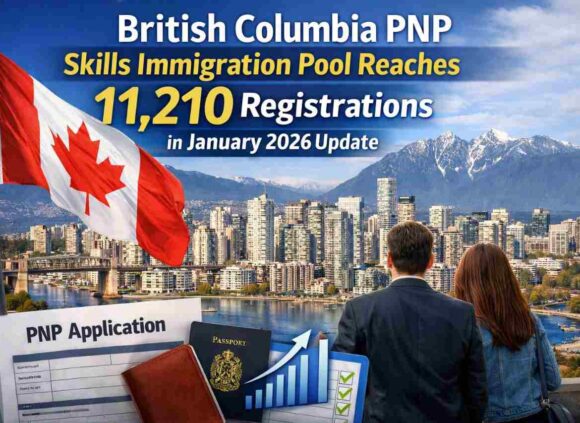 British Columbia PNP Skills Immigration Pool Reaches 11210 Registrations in January 2026 Update- ImmigCanada