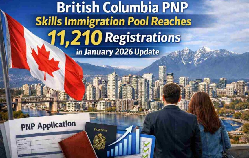 British Columbia PNP Skills Immigration Pool Reaches 11210 Registrations in January 2026 Update- ImmigCanada