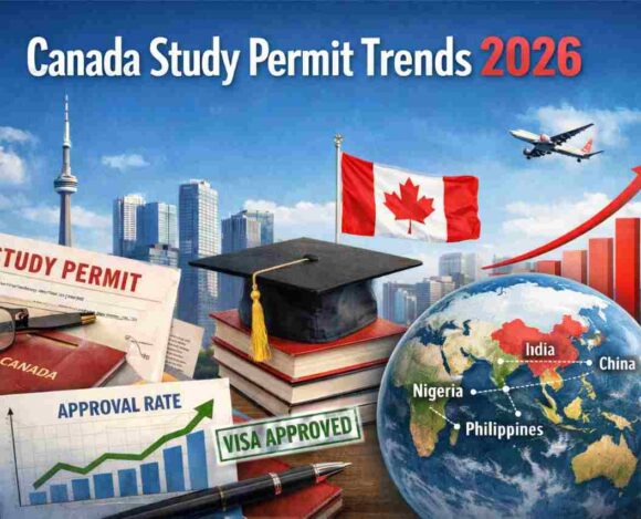 Canada Study Permit Trends 2026 Show Shift in International Student Intake- ImmigCanada Canada Study Permit Trends 2026