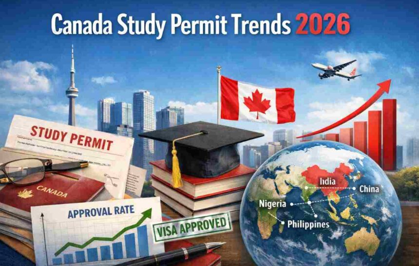 Canada Study Permit Trends 2026