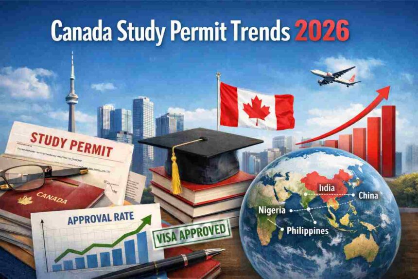 Canada Study Permit Trends 2026