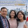 Chinese Population Growth in Canada