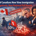Half of Canadians Now View Immigration Negatively