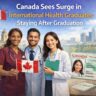 International Health Graduates