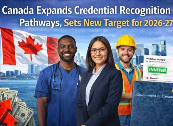 Credential Recognition Pathways