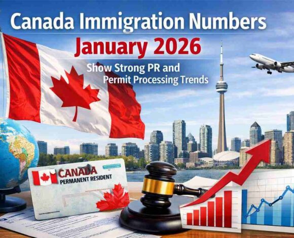 Canada Immigration Numbers January 2026 Show Strong PR and Permit Processing Trends- ImmigCanada Canada Immigration