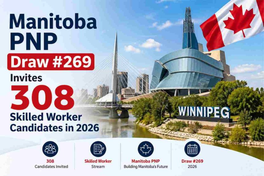 Manitoba PNP Draw #269