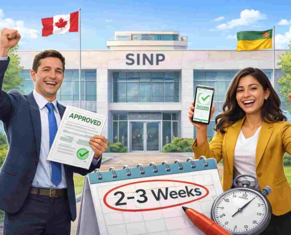 SINP Processing Times 2026 Drop to Just 2-3 Weeks- ImmigCanada SINP Processing Times 2026