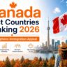 Canada Best Countries Ranking 2026