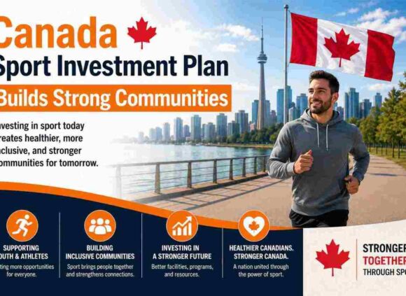 Canada Sport Investment Plan