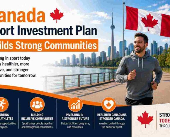Canada Sport Investment Plan