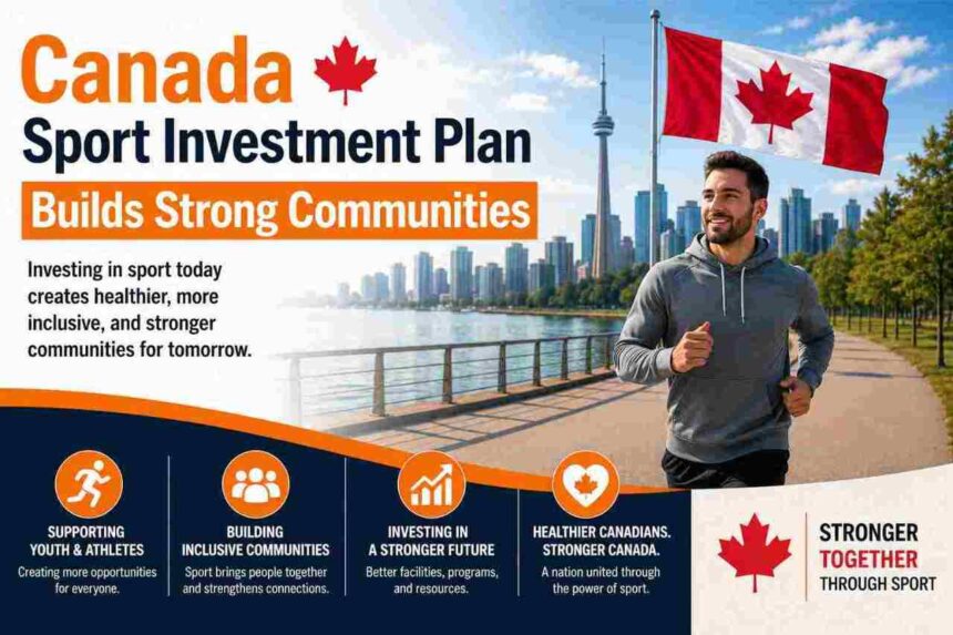 Canada Sport Investment Plan