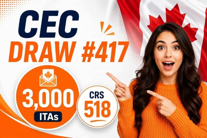 New Express Entry CEC Draw #417 Issues 3,000 ITAs