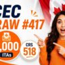 New Express Entry CEC Draw #417 Issues 3,000 ITAs
