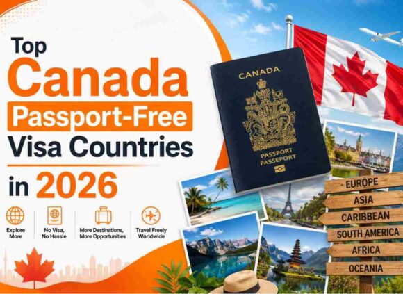 Canada Passport Free Visa Countries