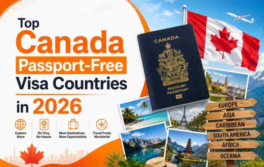 Canada Passport Free Visa Countries
