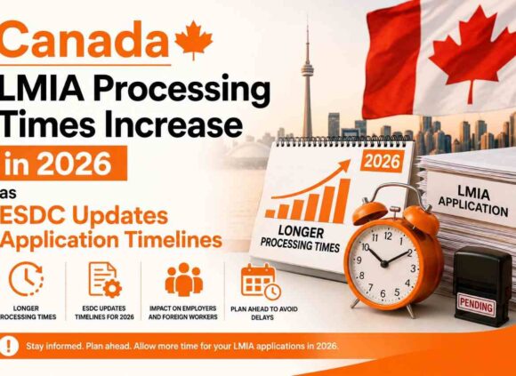 Canada LMIA Processing Times