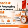 Canada LMIA Processing Times