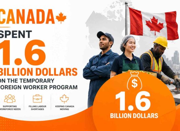 Temporary Foreign Worker Program