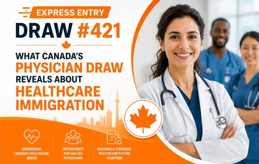 Express Entry Draw #421