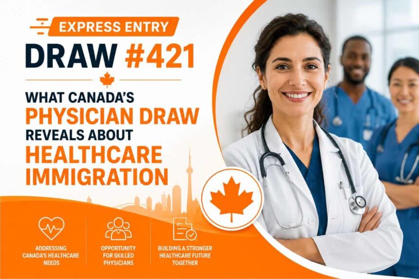 Express Entry Draw #421