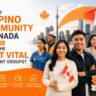 Filipino Community in Canada