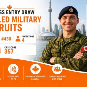 Express Entry Draw for Skilled Military Recruits