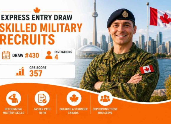 Express Entry Draw for Skilled Military Recruits