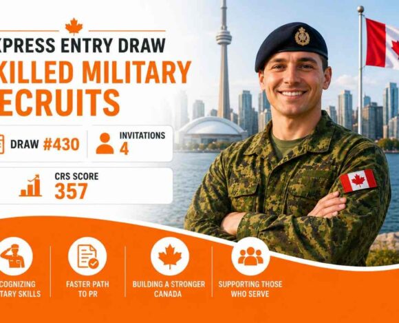 Express Entry Draw for Skilled Military Recruits