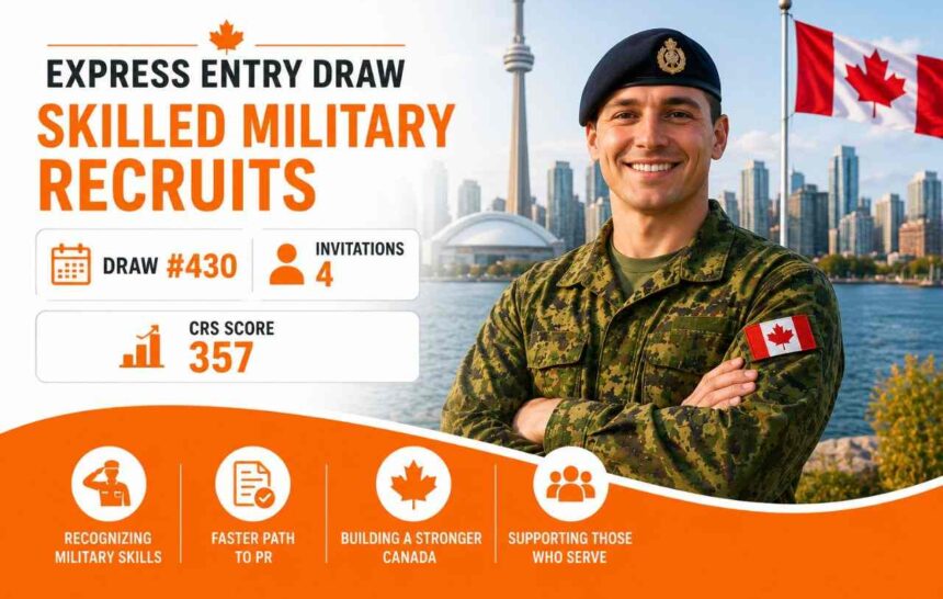 Express Entry Draw for Skilled Military Recruits