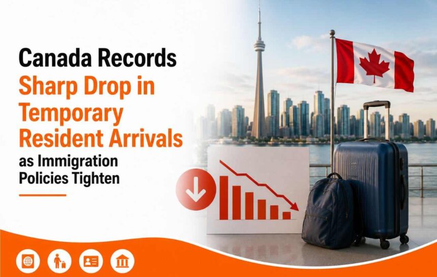 Drop in Temporary Resident Arrivals