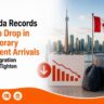 Drop in Temporary Resident Arrivals