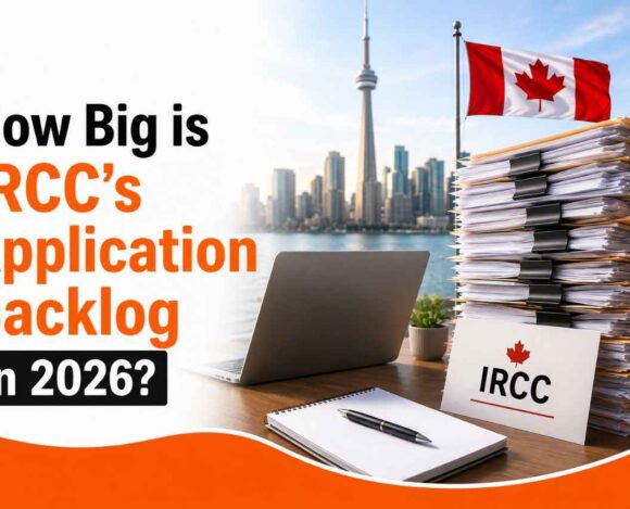 IRCC's Application Backlog