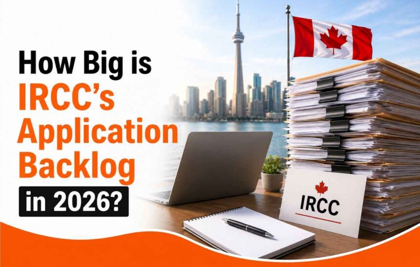 IRCC's Application Backlog
