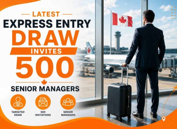 Latest Express Entry Draw