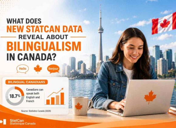 Bilingualism in Canada