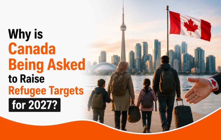 Refugee Targets for 2027