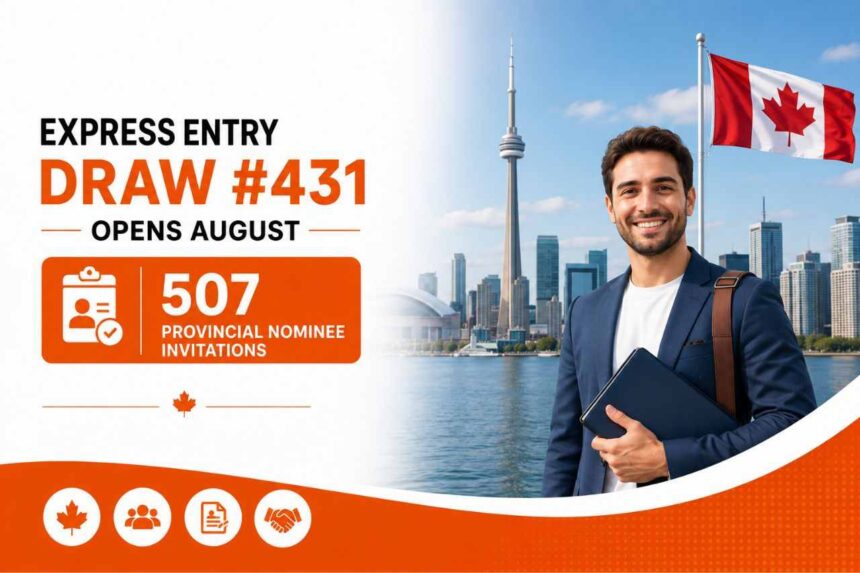 Express Entry Draw #431
