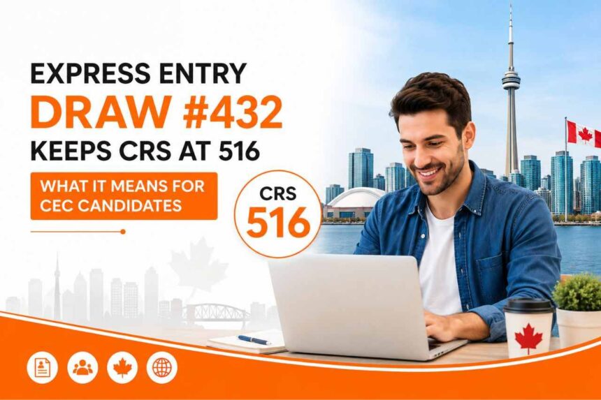 Express Entry Draw #432