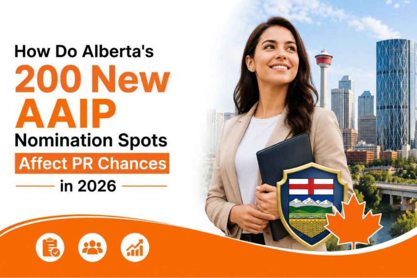 New AAIP Nomination