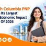 British Columbia PNP