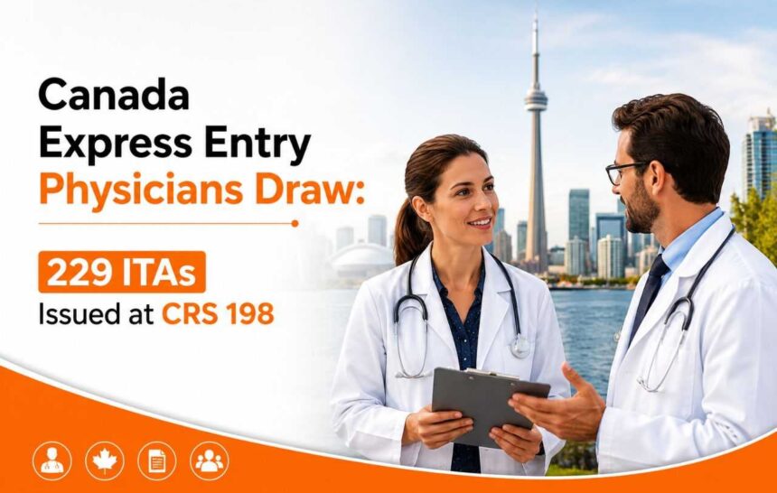Canada Express Entry Physicians Draw