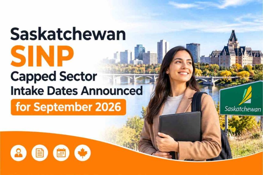 Saskatchewan SINP Capped Sector Intake