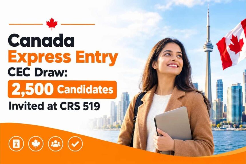 Canada Express Entry CEC Draw