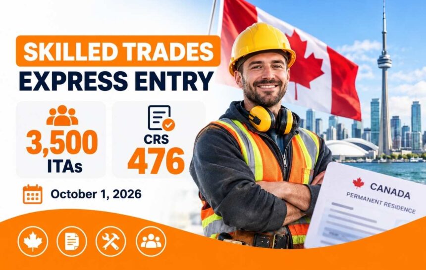 Canada Holds Second Skilled Trades Express Entry Draw of 2026, Inviting 3,500 Candidates