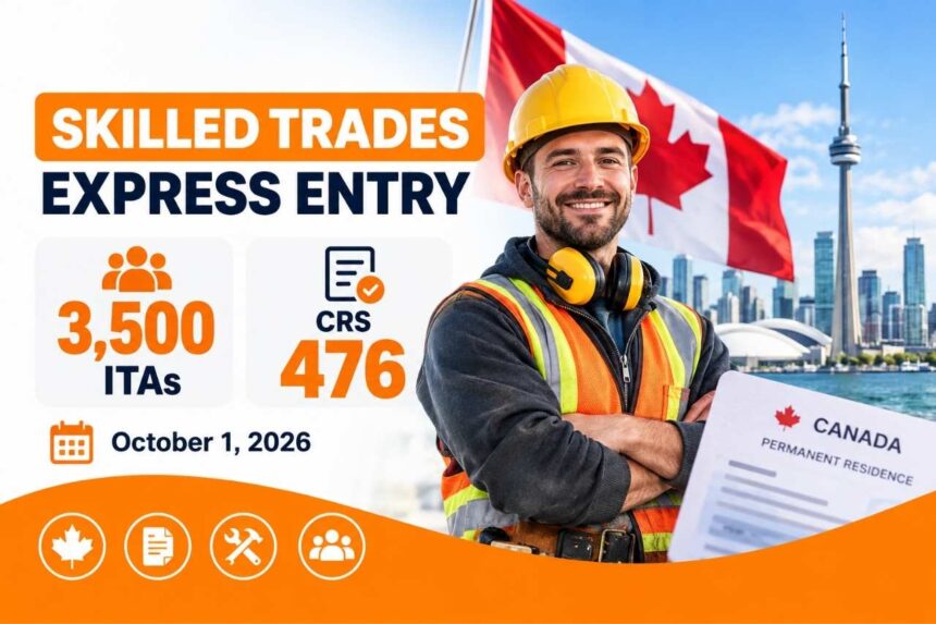 Canada Holds Second Skilled Trades Express Entry Draw of 2026, Inviting 3,500 Candidates Canada Holds Second Skilled Trades Express Entry Draw of 2026, Inviting 3,500 Candidates