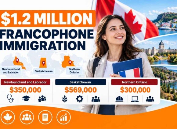 Canada Invests $1.2 Million to Strengthen Francophone Immigration Across Three Regions Canada Invests $1.2 Million to Strengthen Francophone Immigration Across Three Regions